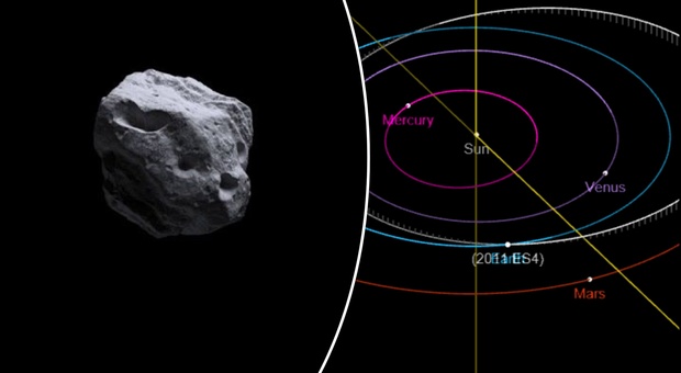 Un asteroide sfiorerà la Terra domani: grande quanto un palazzo di sei piani, più vicino della Luna