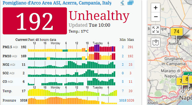 Report mondiale sulla qualità dell'aria, Pomigliano d'Arco tra le aree più inquinate d'Europa