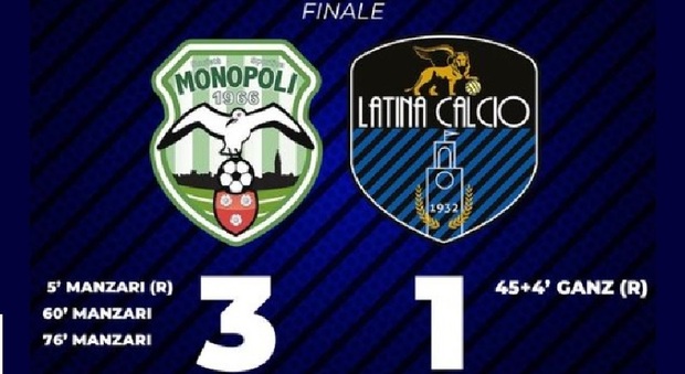 Il Latina perde a Monopoli 3-1: Rosseti sbaglia il rigore del possibile vantaggio