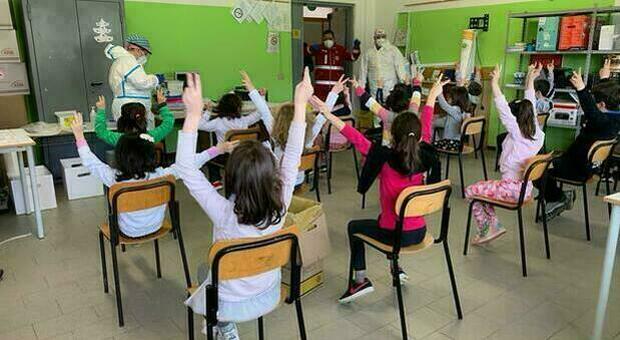 Scuola, inizio delle lezioni: il calendario e le regole per il rientro in classe