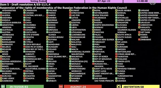 Diritti umani Onu, i 24 Paesi che hanno votato pro Mosca: anche Cina, Mali e molte repubbliche ex sovietiche