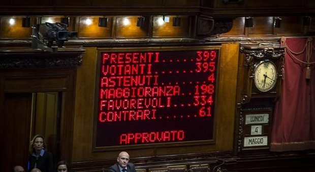 "Sì" della Camera, approvato l'Italicum Come funziona la nuova legge elettorale