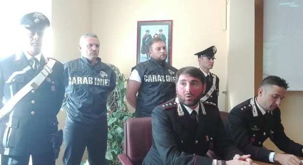 Furti di rame e bancomat, scacco alla banda: 14 arresti in Abruzzo