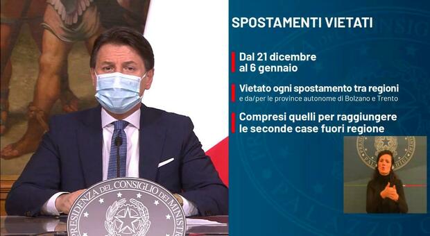 Conte, gaffe in diretta durante la conferenza stampa: «Zona rossa dal 21 dicembre». La data è sbagliata
