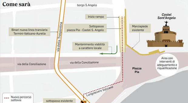 Giubileo, cantieri estivi da piazza Pia a Termini: «Lavori dal primo luglio»