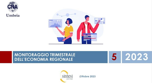 Indagine Centro studi Sintesi per Cna Umbria, ottobre 2023