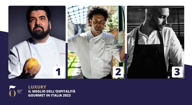 50Top Italy Luxury 2023: al primo posto il nuovo tre stelle Villa Crespi, con lo chef Antonino Cannavacciuolo