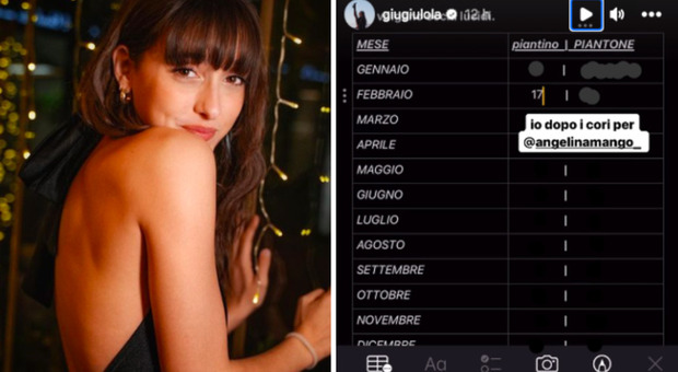 Giulia Stabile fa il tifo per Angelina Mango a Sanremo e aggiorna la sua "tabella del piantino"