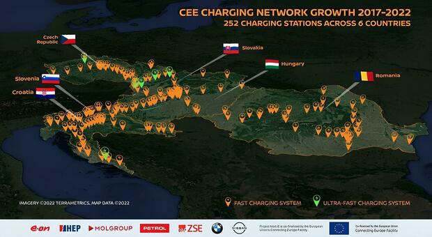 Lo schema delle 252 stazioni di ricarica in 6 paesi dell’Unione Europea del progetto Next-E
