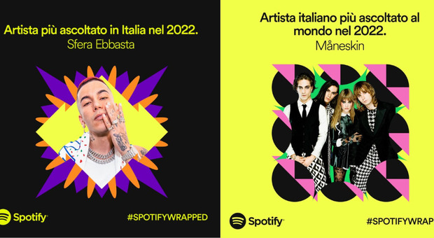 Spotify Wrapped 2022, dai Maneskin a Mahmood-Blanco: tutte le classifiche. Sfera Ebbasta il più ascoltato in Italia