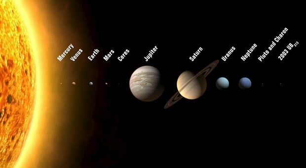 I pianeti influenzano la nostra vita