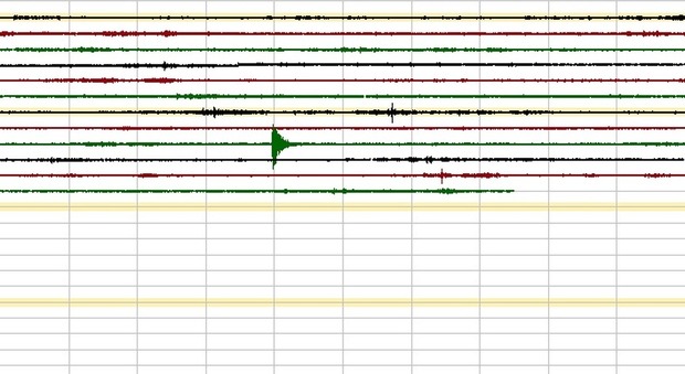 Terremoto a Pozzuoli, scossa alle 11.24 avvertita dalla popolazione