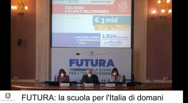 «Scuola futura», dal Pnrr 348 milioni alla Puglia: via libera a edifici nuovi, asili, mense e palestre