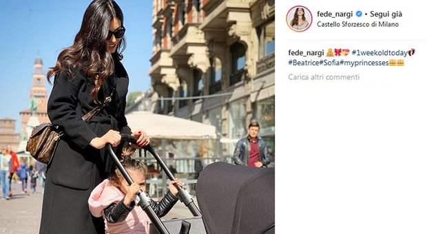 Federica Nargi con le figlie Sofia e Beatrice (Instagram)