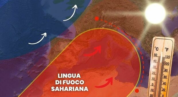 Caldo, la lingua di fuoco sahariana anche sulla Puglia: notti tropicali, afa intensa e temperature da record. A Foggia 45°, quando finirà?