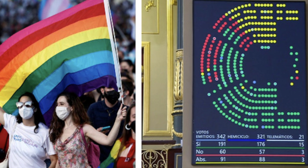 Spagna, approvata la «legge trans». Sì anche al cambio sesso e all'aborto sopra i 16 anni