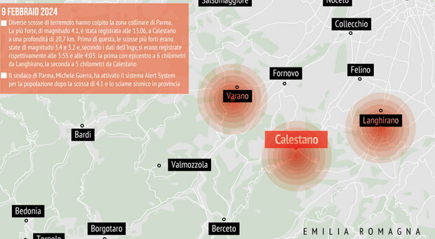 Terremoto a Parma, lo sciame sismico ora fa paura: «Scossa rapida, nessun danno». L'Ingv: ecco quanto può durare