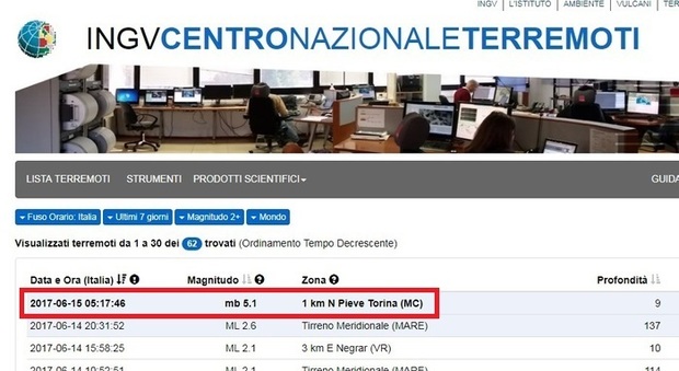 Ingv: "Terremoto 5.1 a Macerata". Un errore: "Non abbiamo sentito"
