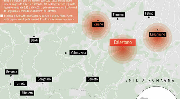 Terremoto a Parma, lo sciame sismico ora fa paura: «Scossa rapida, nessun danno». L'Ingv: ecco quanto può durare