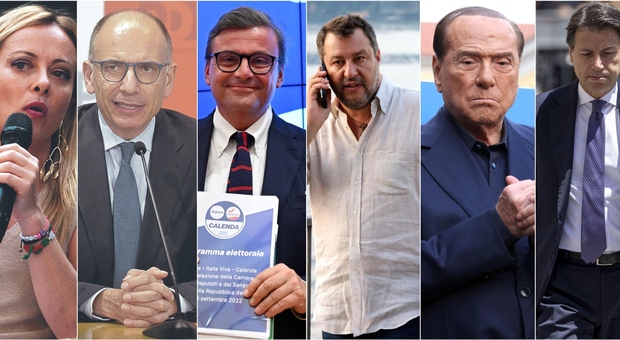 Elezioni, Meloni a Roma e a Palermo e Salvini in 3 Regioni del Sud. Letta riconferma la squadra di governo. M5s, Costa sfida Di Maio