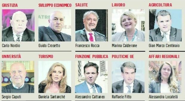 Totoministri. Salvini alle Infrastrutture e la Farnesina va a Tajani. Almeno tre i tecnici