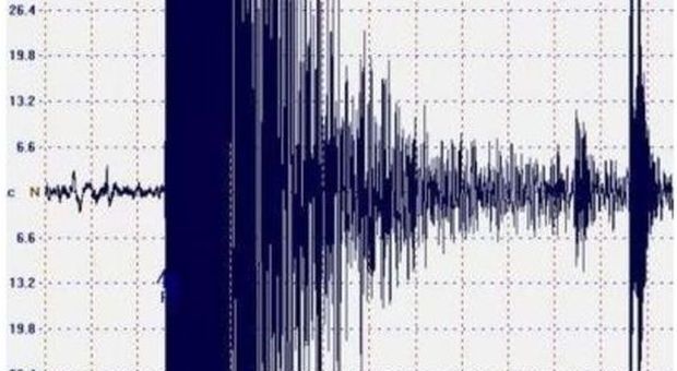 Terremoto in Grecia, scossa 4.6 della scala Richter nel sud del Peloponneso