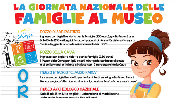 Giornata nazionale delle famiglie al museo: a Orvieto un ricco calendario di appuntamenti