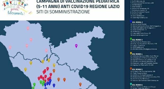 Vaccini, nel Lazio al via da lunedì la campagna anti Covid per i bambini da 5 a 11 anni: sul portale i punti di somministrazione