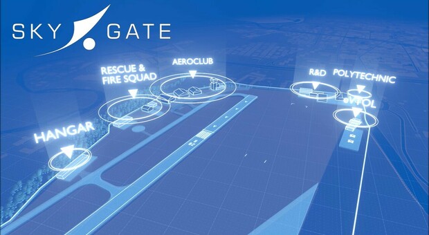 Nasce SkyGate, il primo progetto in Italia di servizi per la mobilità verticale.