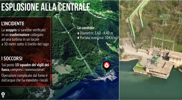 Esplosione in centrale idroelettrica del bacino di Suviana: 3 morti, 6 dispersi e 3 feriti. «Incendio a 30 metri di profondità». Soccorsi molto complicati