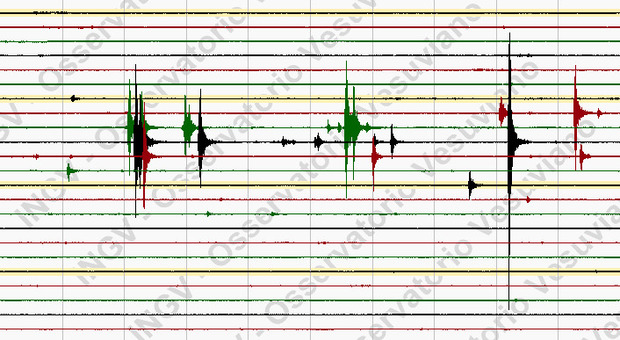 Terremoto, sciame di 30 scosse tiene sveglia Pozzuoli, epicentro agli Astroni