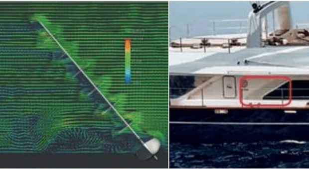  dall'apertura nella sala macchine alle raffiche di vento a 110 km/h, com'è affondato