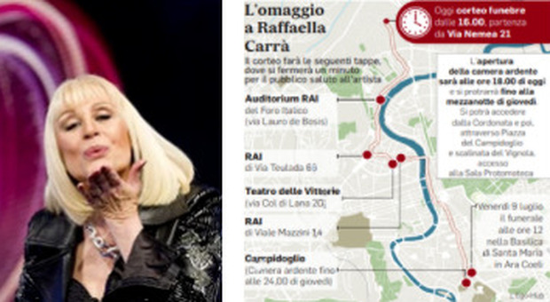 Raffaella Carrà, oggi il corteo nei luoghi simbolo della sua carriera: la mappa