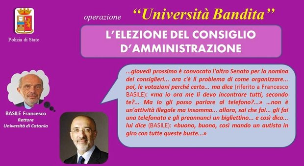 Catania, concorsi truccati all'università: indagati rettore e 60 professori