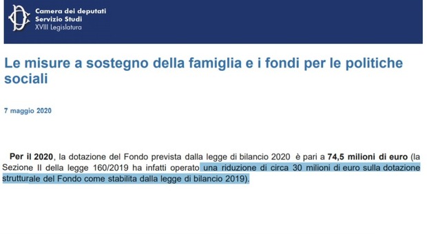 Il Fondo per le Famiglie è stato decurtato di 30 milioni, «la Bonetti se ne è accorta?»