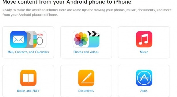 Apple pubblica la guida per passare da Android a iOS 8