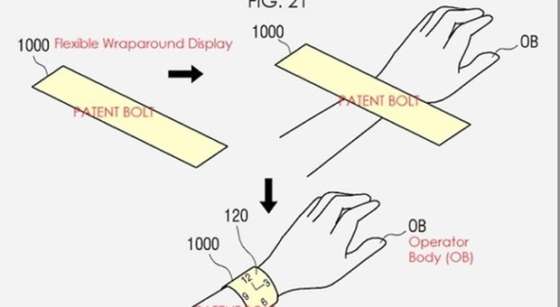 Display flessibili, da Samsung un nuovo brevetto che anticipa novità sugli smartwatch