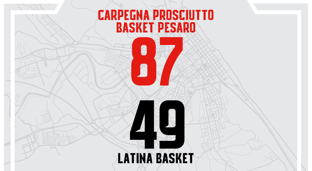 Memorial Pierini, la Carpegna Prosciutto Pesaro vince dando 38 punti al Latina (A2)