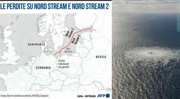 «Nord Stream rischia di diventare inutilizzabile» Usa rispondono alle accuse di Mosca: ridicole