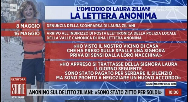 “Storie italiane” e l’omicidio di Laura Ziliani, i misteri del caso dalla denuncia alla mail anonima: «Pagato per tacere»