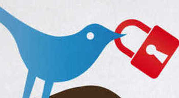 Twitter pronta a censurare i messaggi scomodi (foto da yohandry.com)