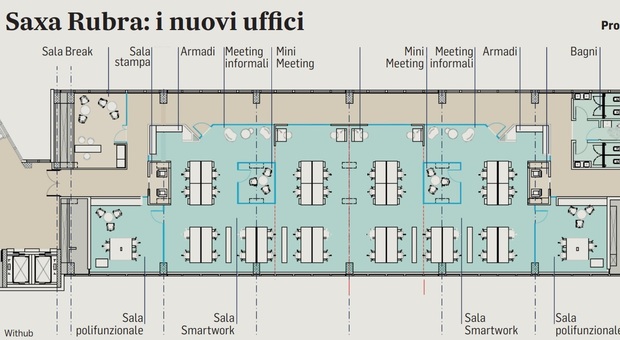 La Rai taglia gli uffici a Roma, le strutture della tv pubblica ridotte di 13mila metri quadri. «No a riduzioni di personale»