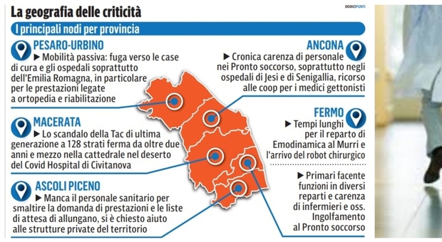 Dalla mobilità a Pesaro al personale ad Ascoli: sanità in crisi nelle Marche, la mappa