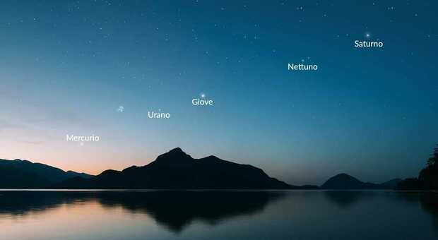 Raro allineamento di cinque pianeti il 17 giugno: come vedere lo spettacolo nel cielo