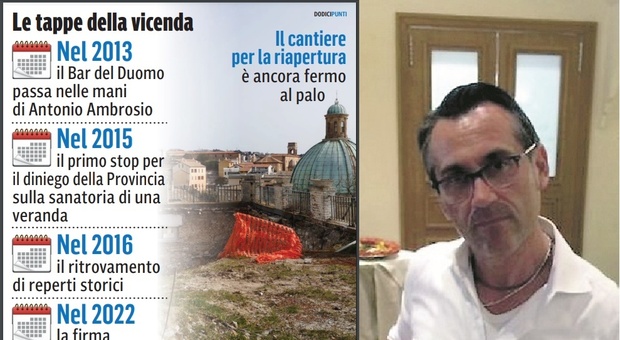 Ancona, odissea bar del Duomo: «Uno stop lungo dieci anni, ma non voglio mollare»