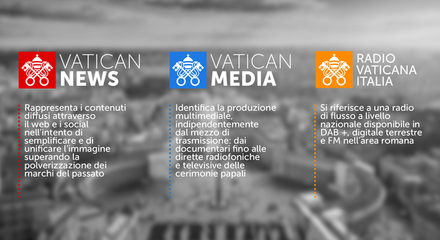 I mass media del Papa dal 31 dicembre confluiscono in unica piattaforma