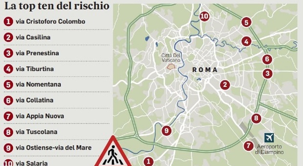 Roma, dalla Colombo al Centro: ecco la mappa delle strade killer. Ecco i rischi per chi va a piedi