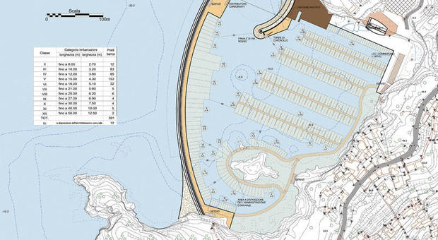 Il progetto preliminare per il porto di Cala dell'Acqua
