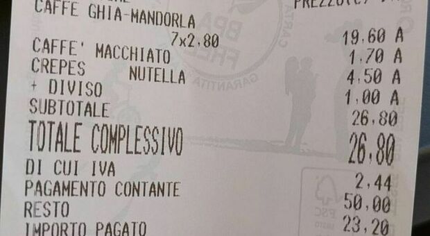 Scontrino pazzo anche a Lecce: un euro in più per dividere in due una crêpe alla nutella