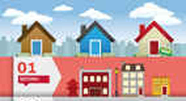 immagine Il condominio? Minimo, parziale o super